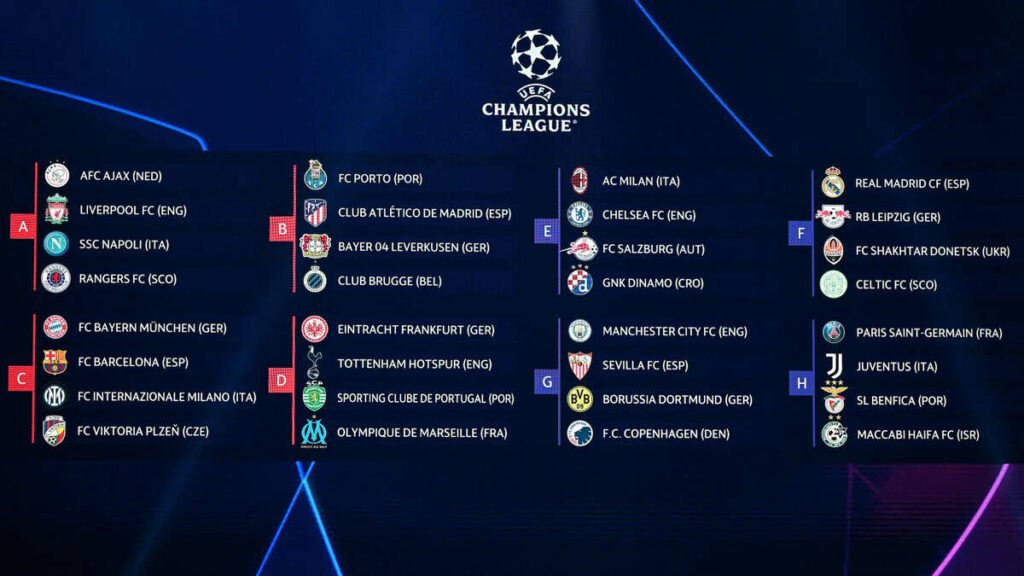 UCL draw