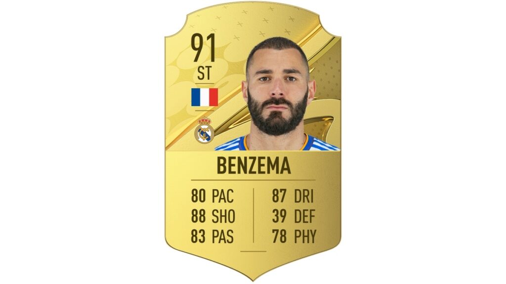 Karim Benzema