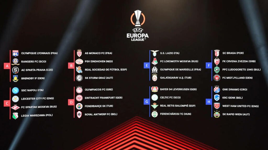 Europa League group stage draws