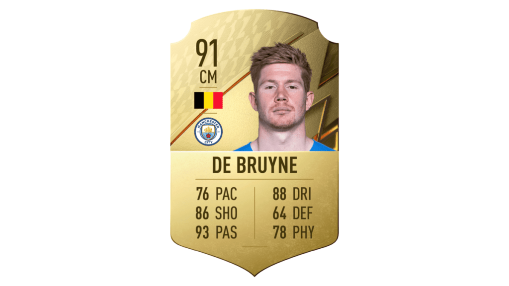 Kevin De Bruyne