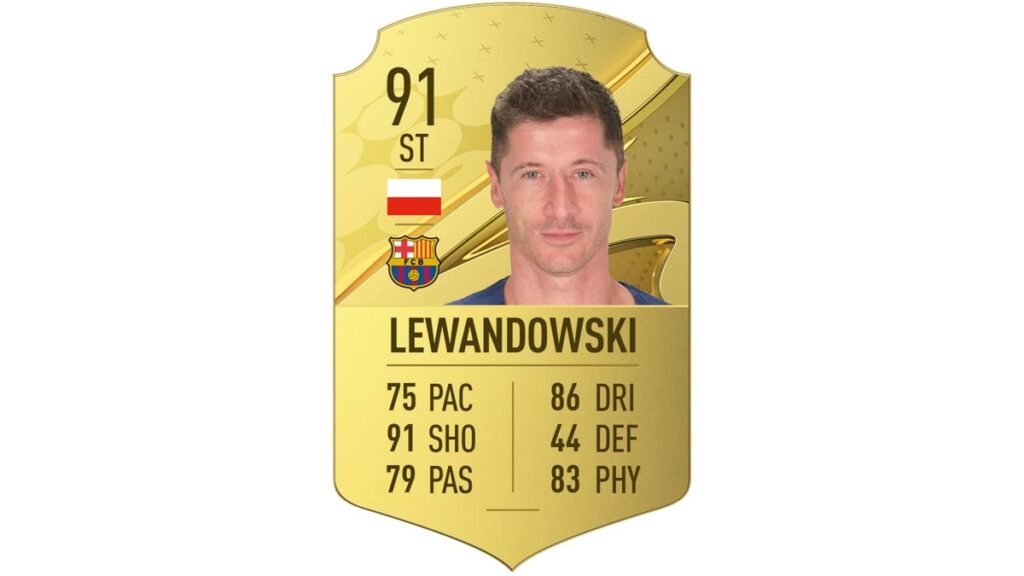 Robert Lewandowski