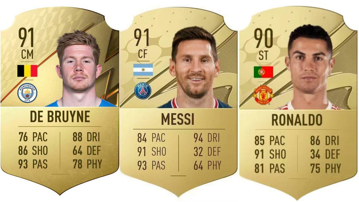 Top-rated FIFA 23 players